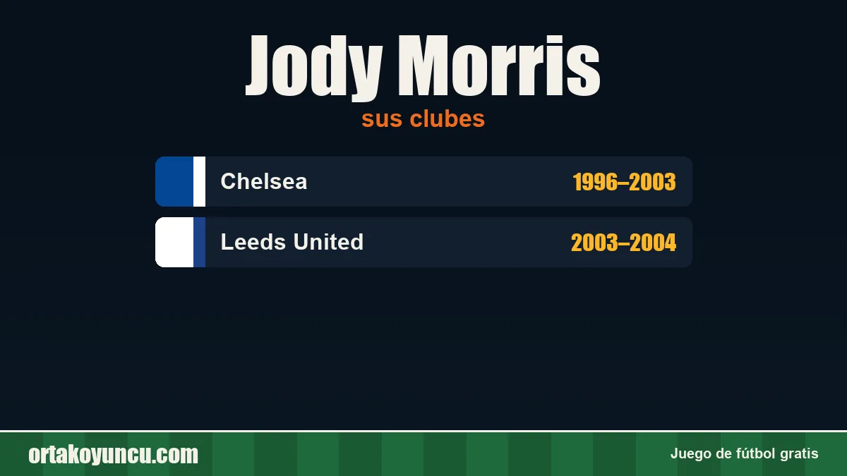 Jody Morris: clubes y años