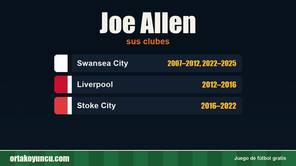 Joe Allen: clubes y años