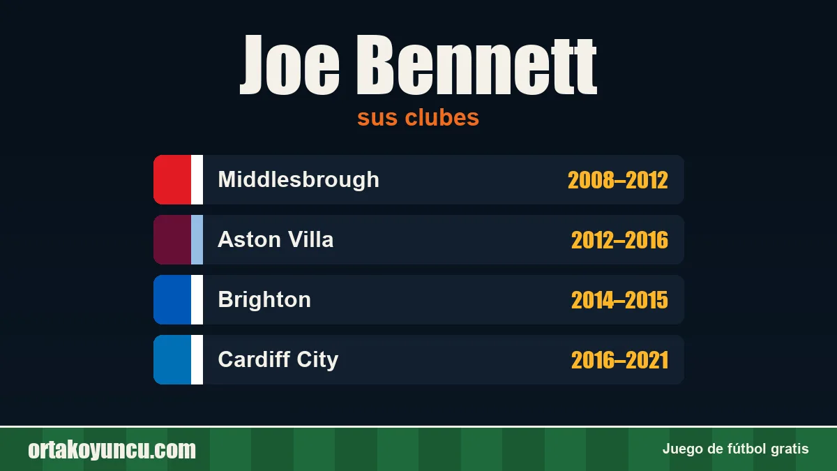Joe Bennett: clubes y años