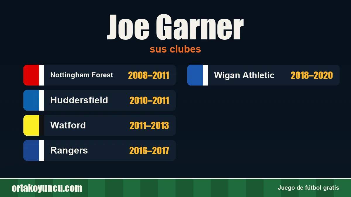 Joe Garner: clubes y años