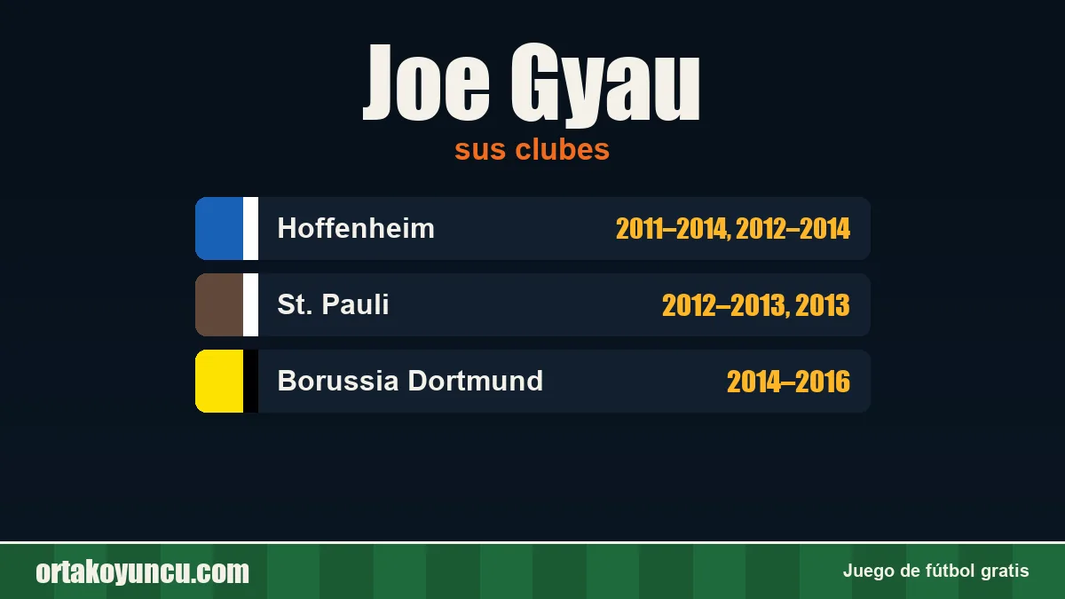 Joe Gyau: clubes y años