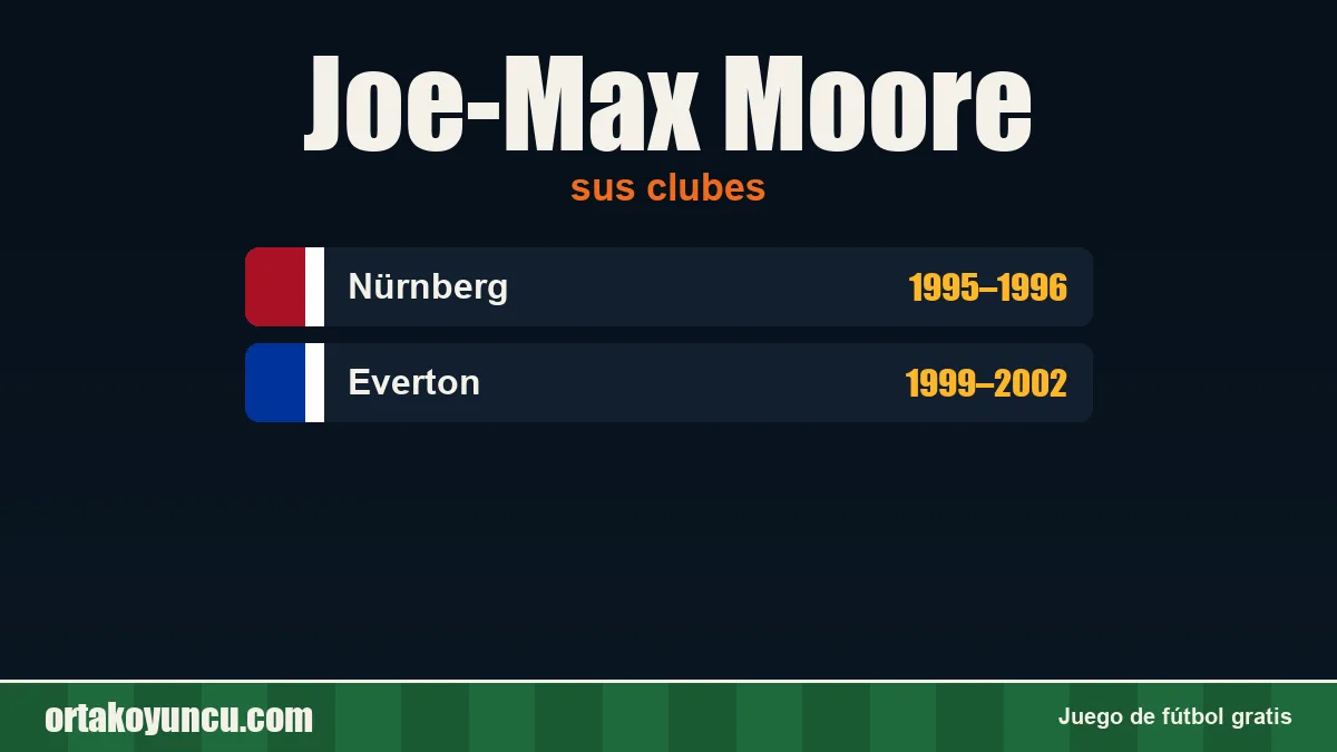 Joe-Max Moore: clubes y años