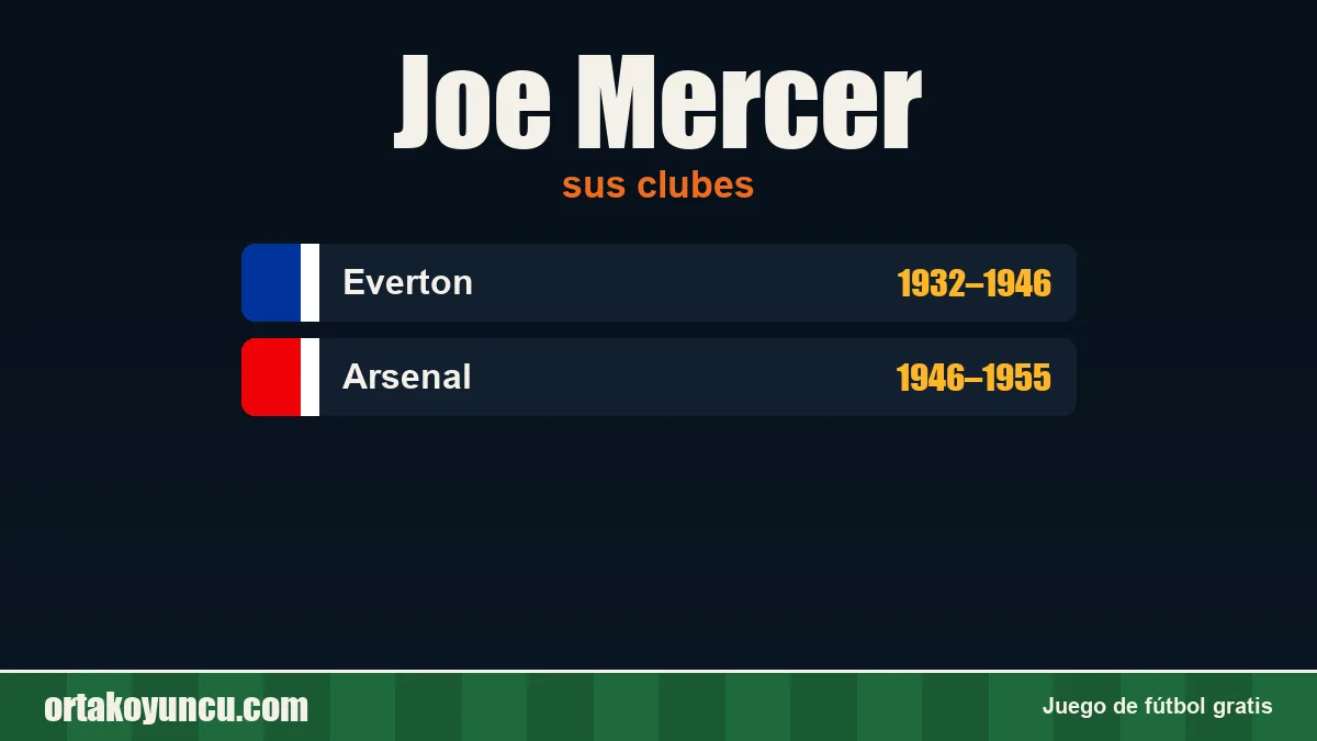 Joe Mercer: clubes y años
