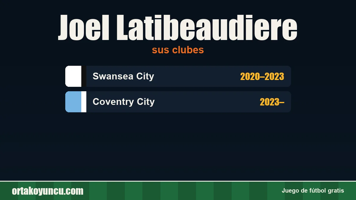 Joel Latibeaudiere: clubes y años