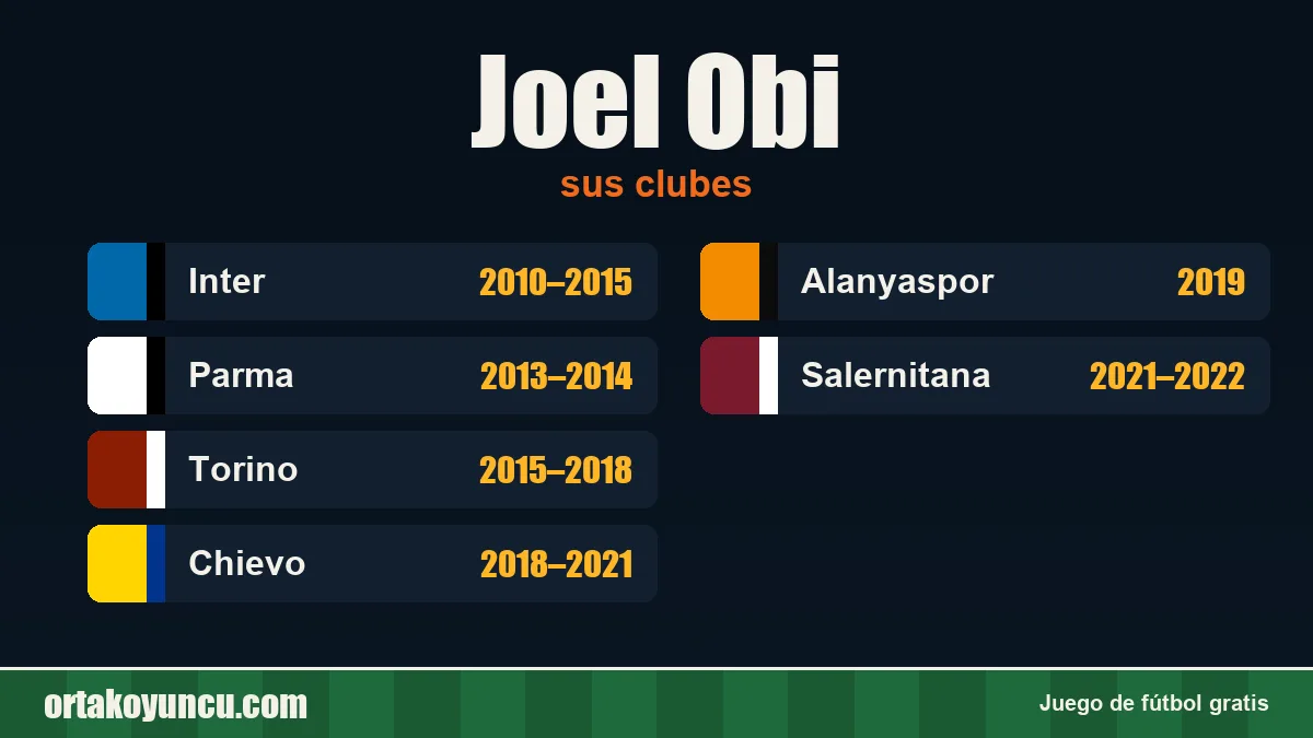 Joel Obi: clubes y años