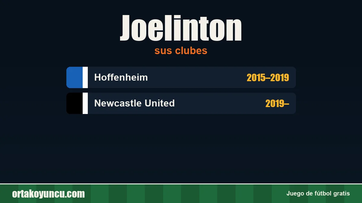 Joelinton: clubes y años