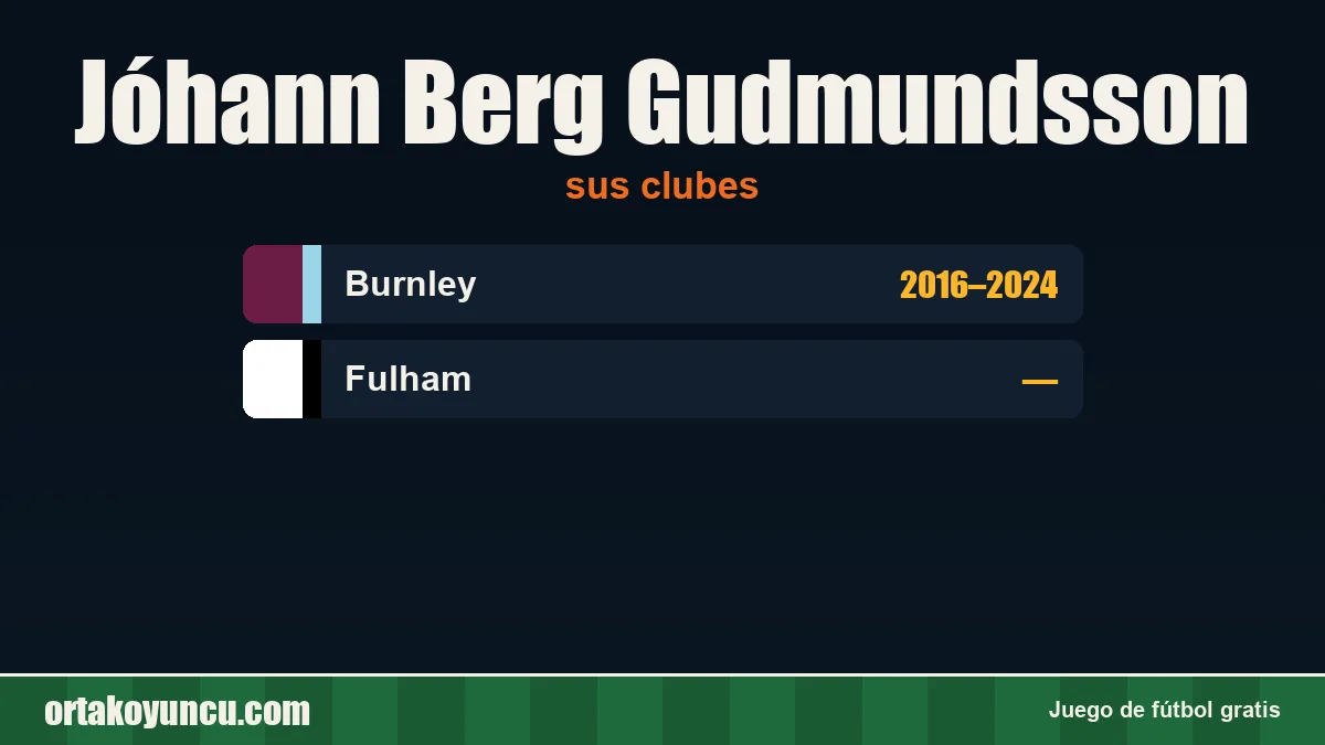 Jóhann Berg Gudmundsson: clubes y años