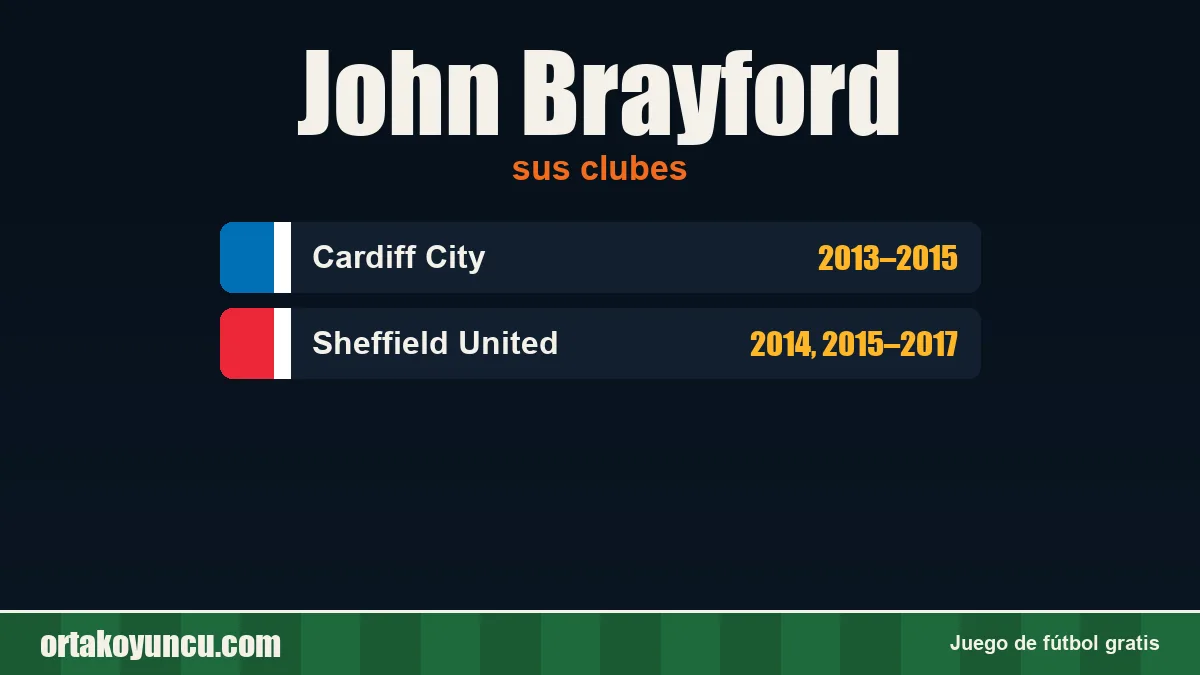 John Brayford: clubes y años