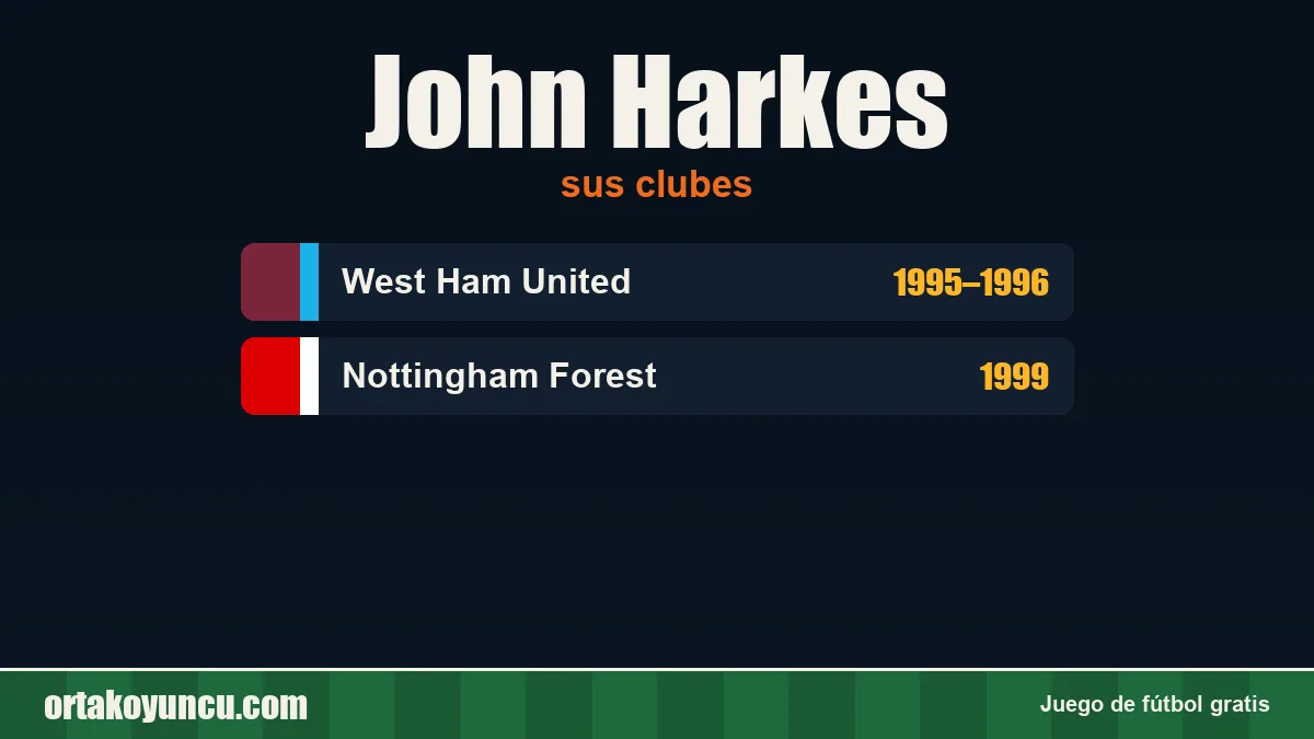 John Harkes: clubes y años