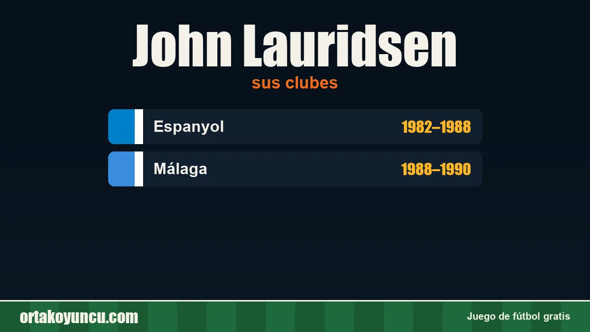 John Lauridsen: clubes y años