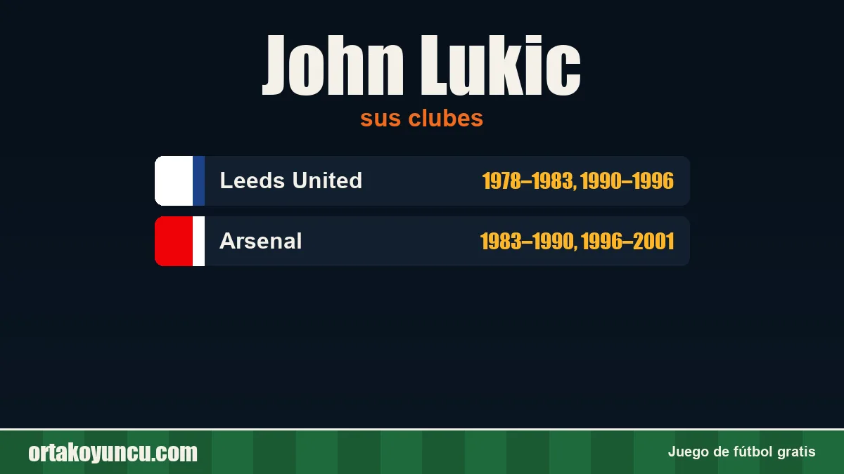John Lukic: clubes y años