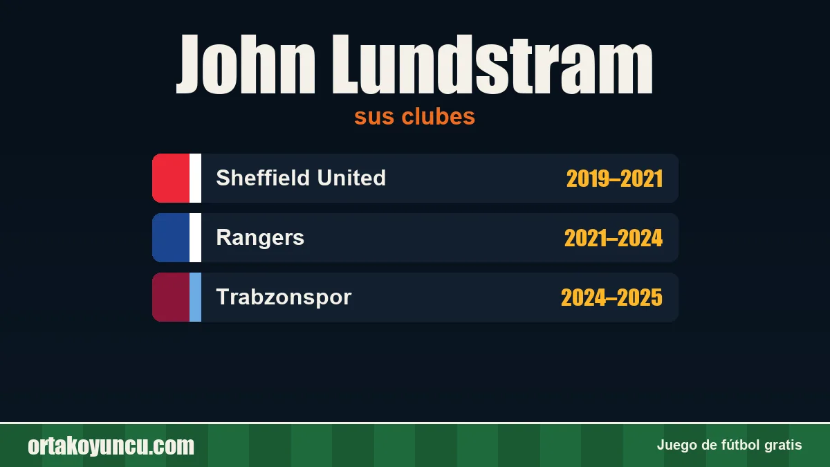 John Lundstram: clubes y años