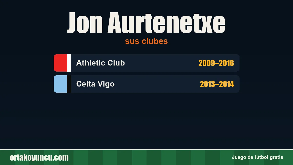 Jon Aurtenetxe: clubes y años