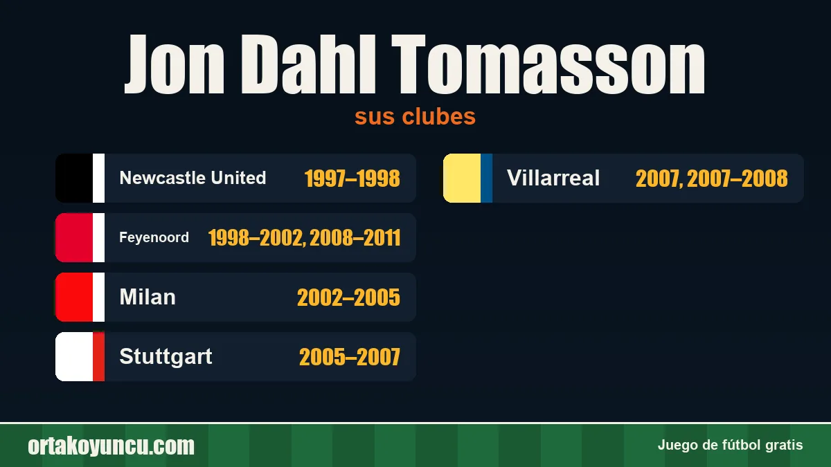 Jon Dahl Tomasson: clubes y años