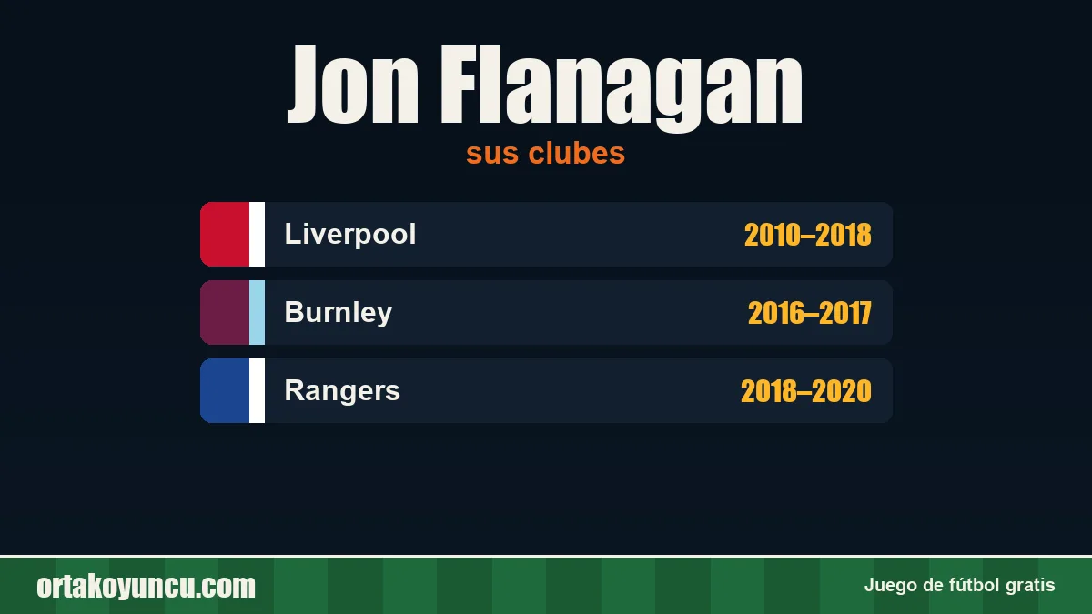 Jon Flanagan: clubes y años