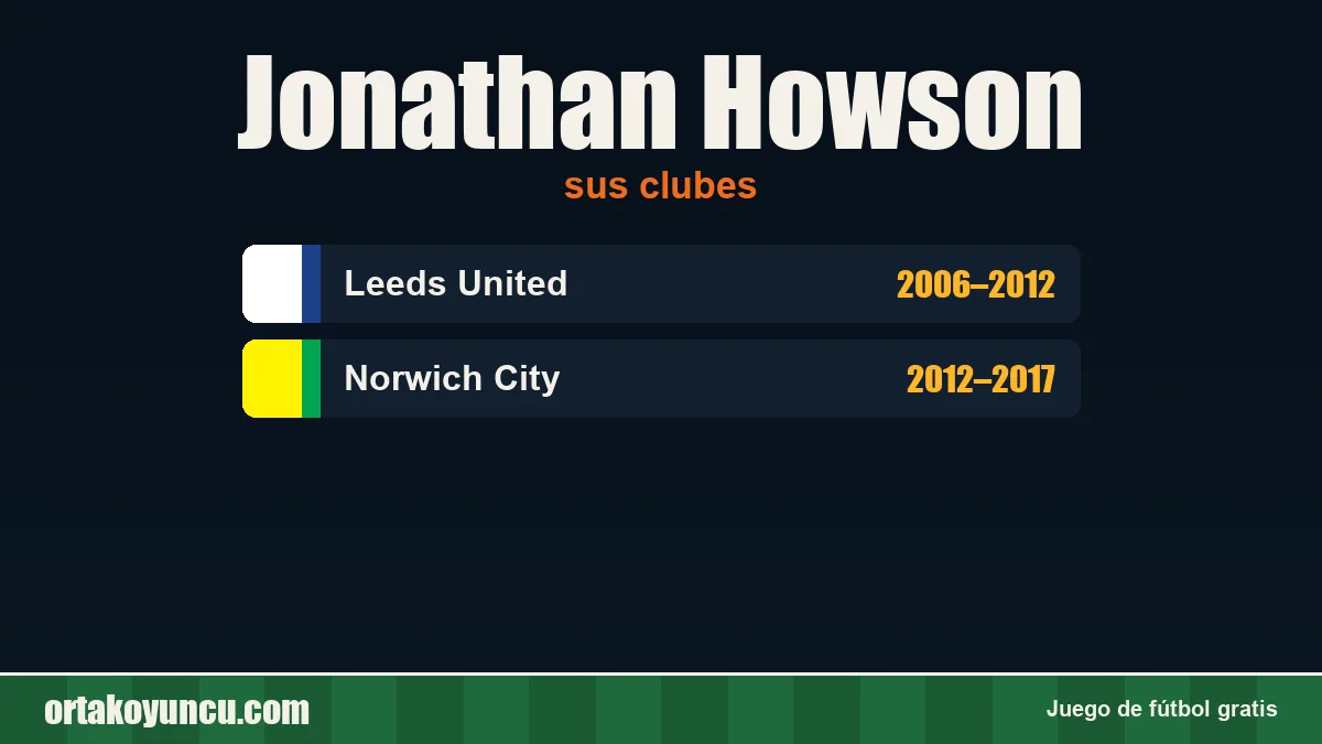 Jonathan Howson: clubes y años