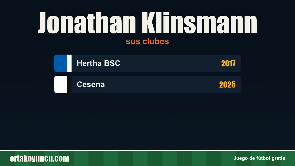 Jonathan Klinsmann: clubes y años