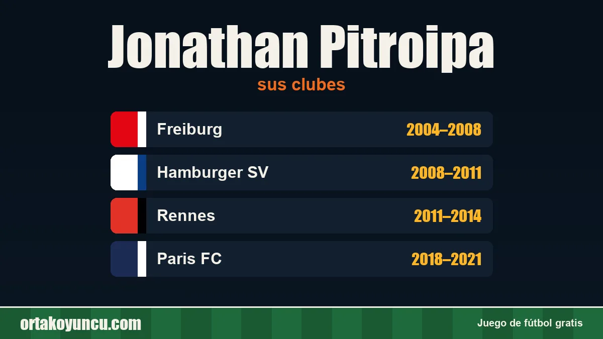 Jonathan Pitroipa: clubes y años