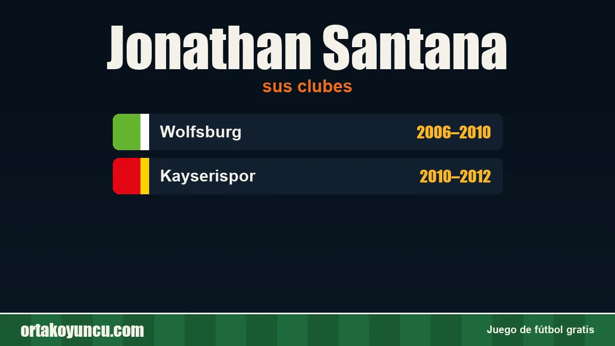 Jonathan Santana: clubes y años