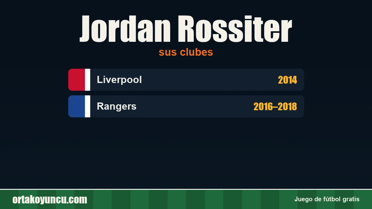 Jordan Rossiter: clubes y años