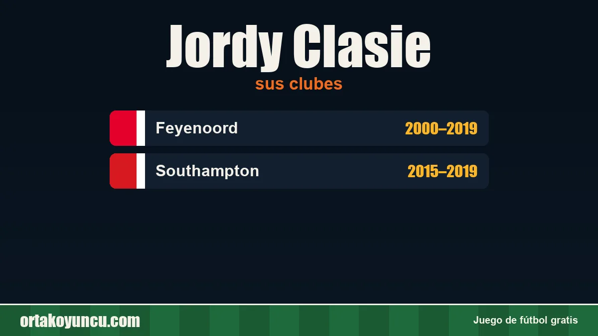 Jordy Clasie: clubes y años