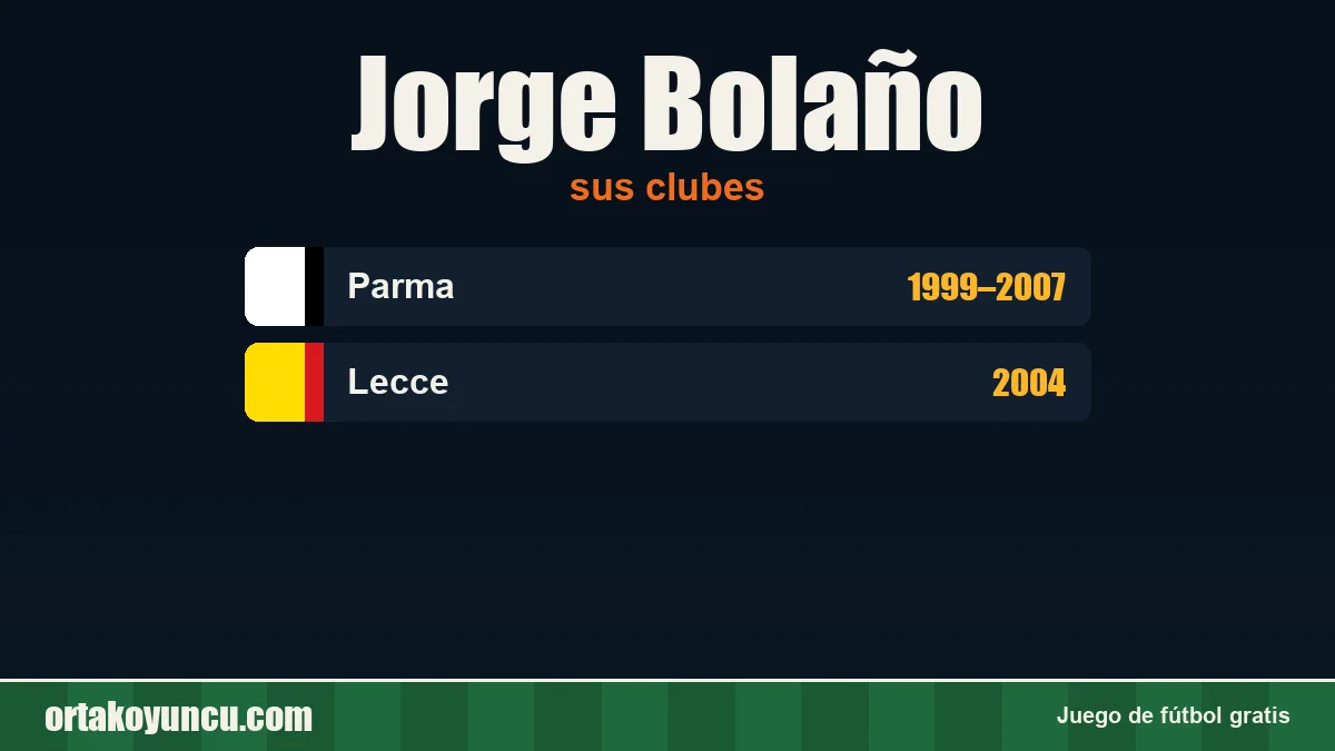 Jorge Bolaño: clubes y años