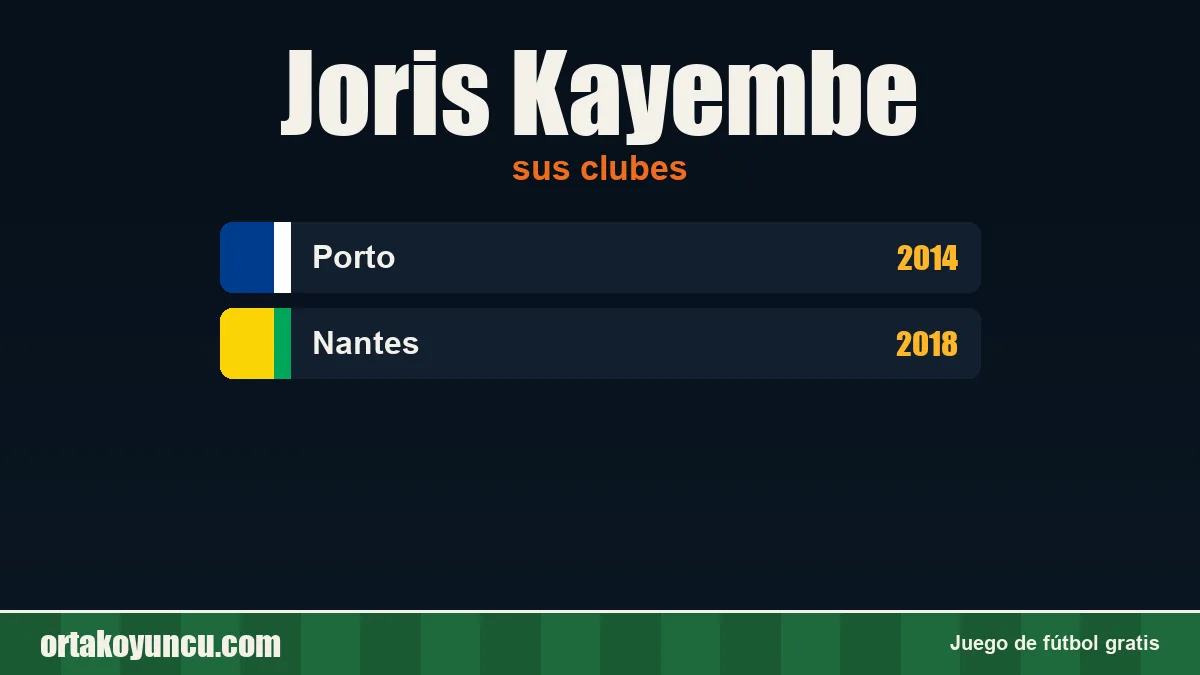 Joris Kayembe: clubes y años