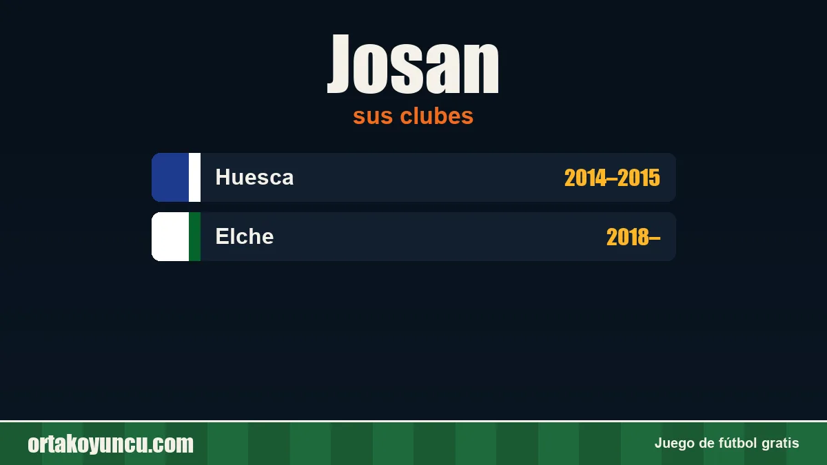 Josan: clubes y años