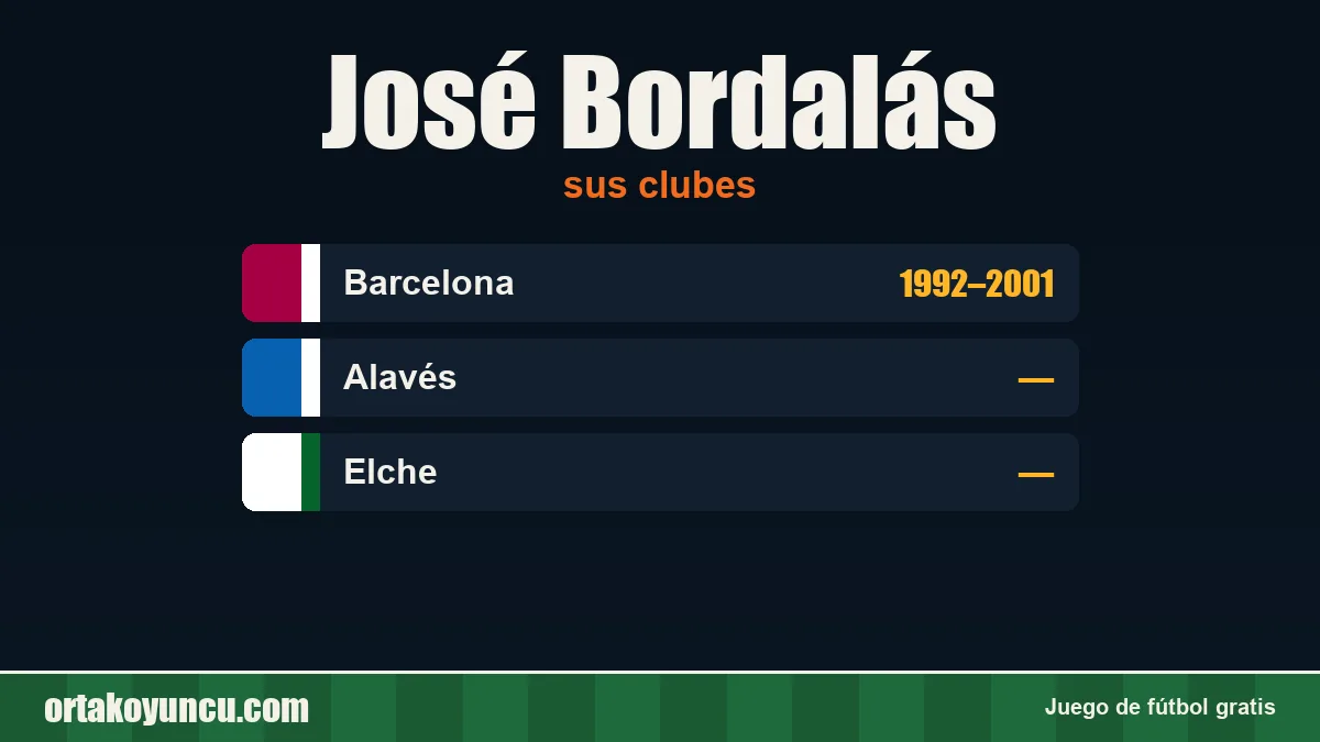 José Bordalás: clubes y años