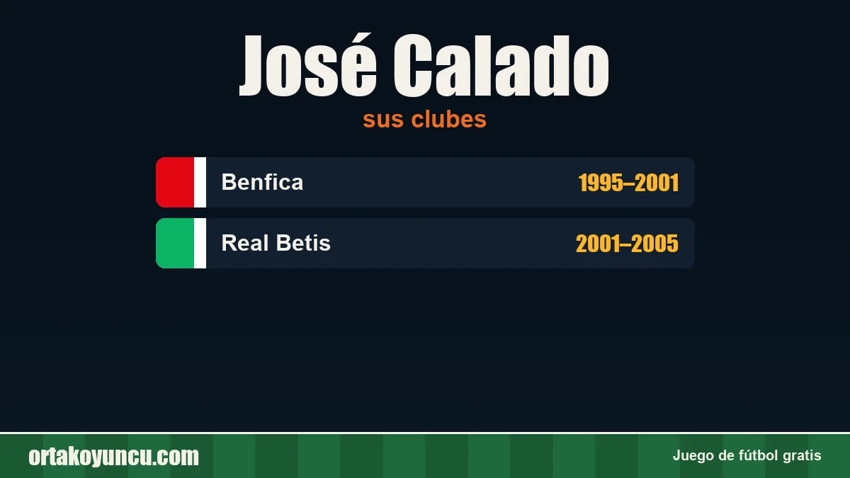 José Calado: clubes y años