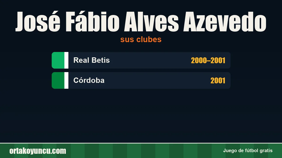 José Fábio Alves Azevedo: clubes y años