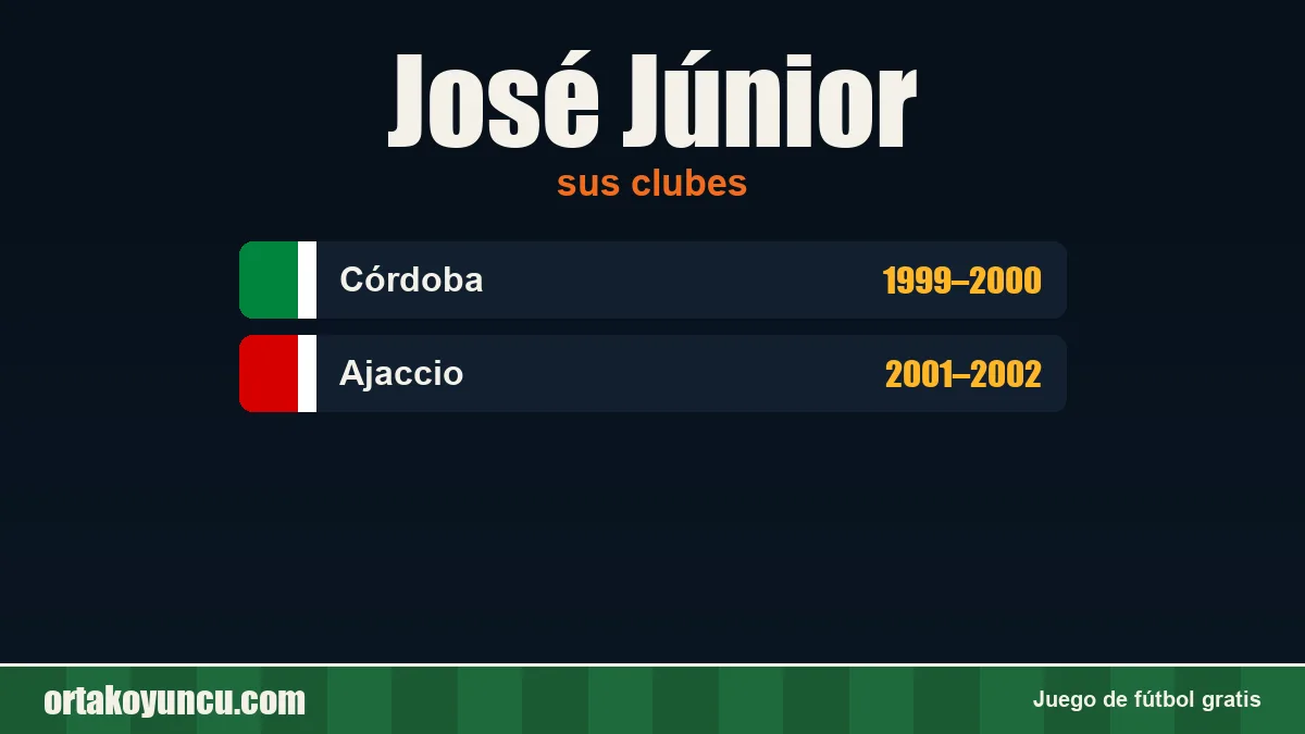 José Júnior: clubes y años