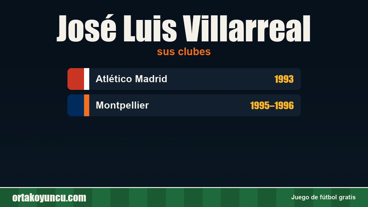 José Luis Villarreal: clubes y años