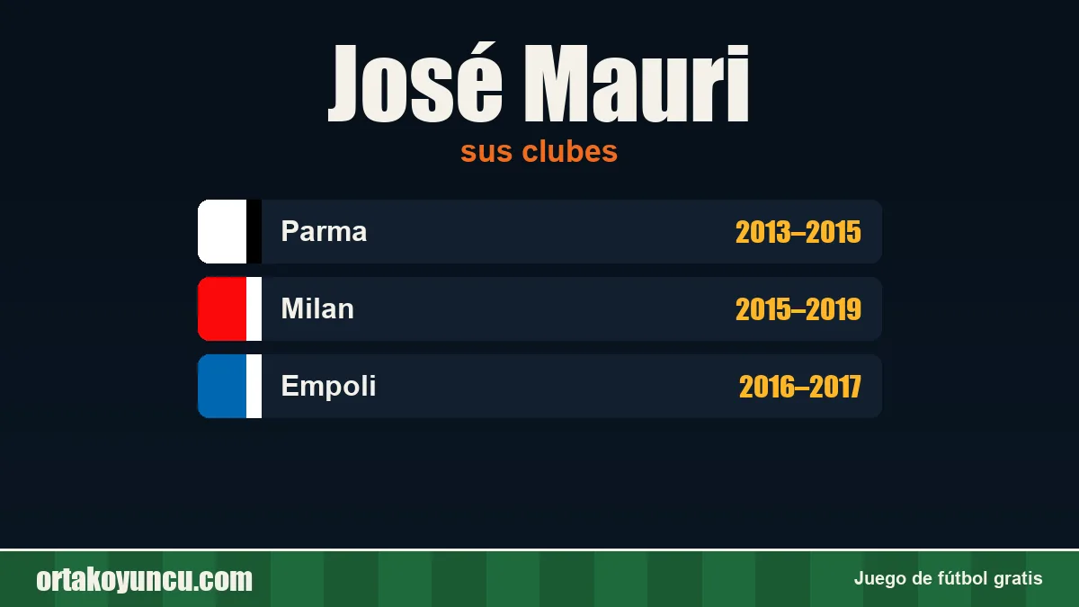 José Mauri: clubes y años