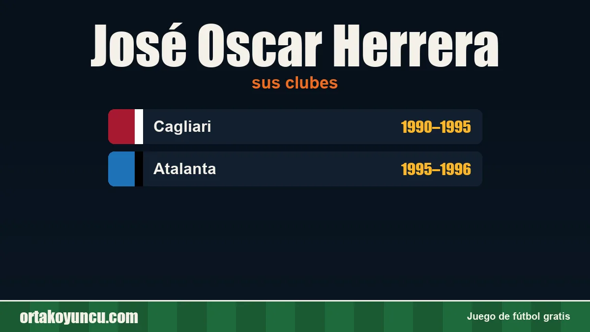 José Oscar Herrera: clubes y años