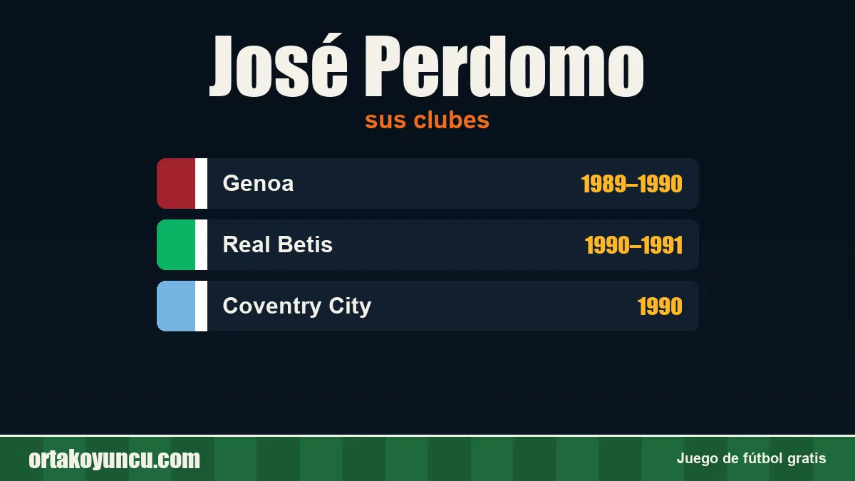 José Perdomo: clubes y años