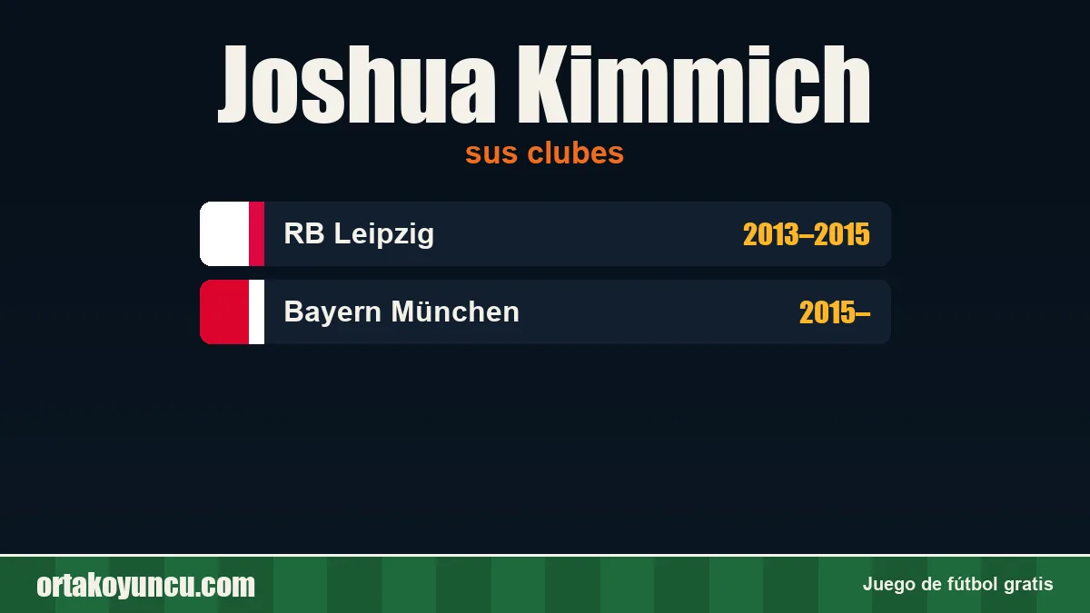 Joshua Kimmich: clubes y años