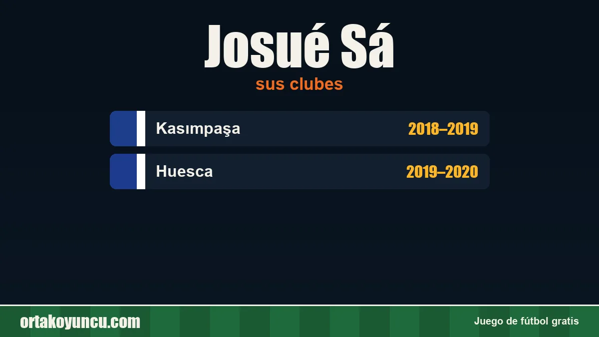 Josué Sá: clubes y años