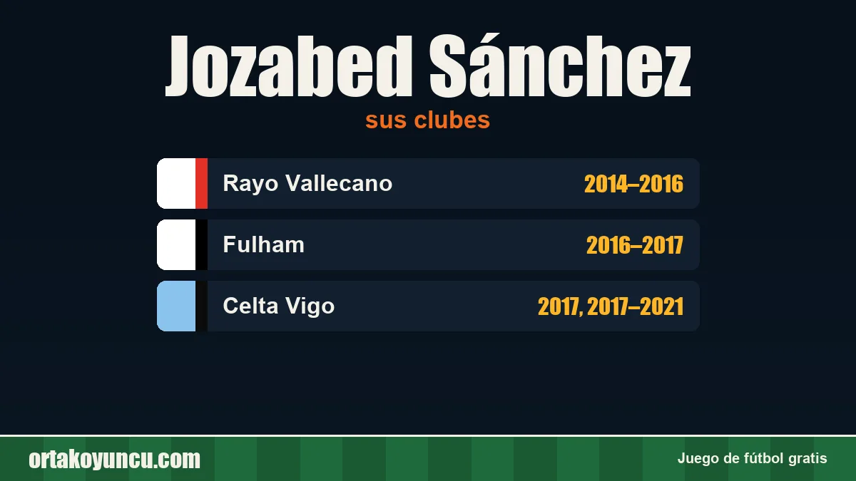 Jozabed Sánchez: clubes y años