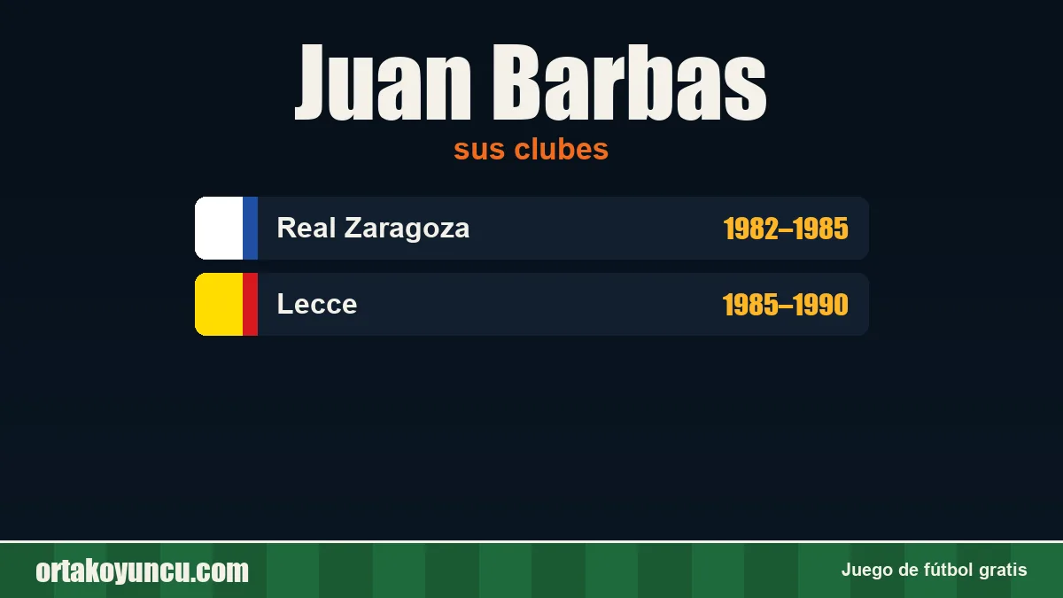 Juan Barbas: clubes y años