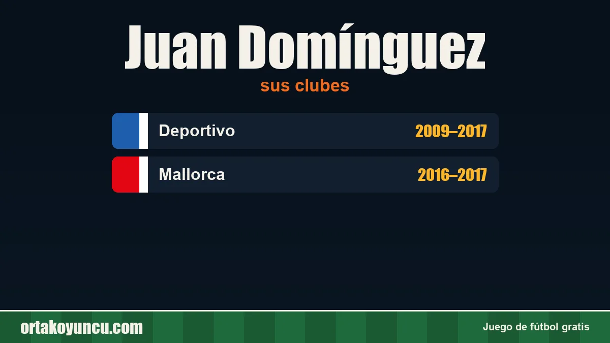 Juan Domínguez: clubes y años