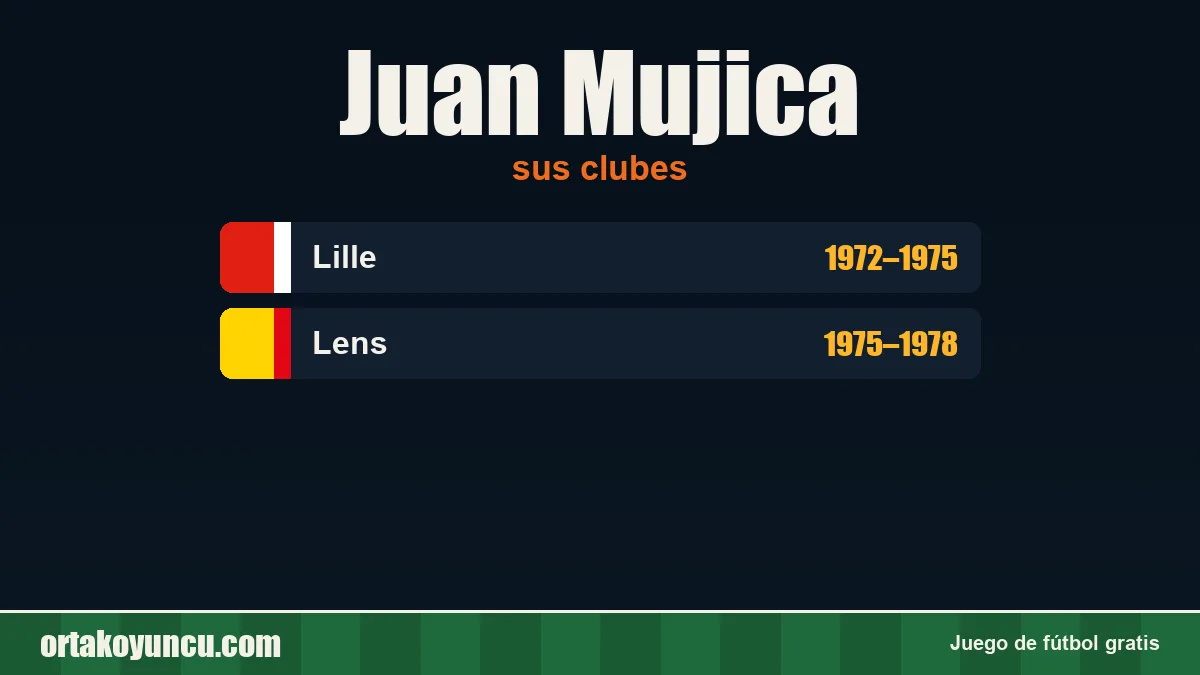 Juan Mujica: clubes y años