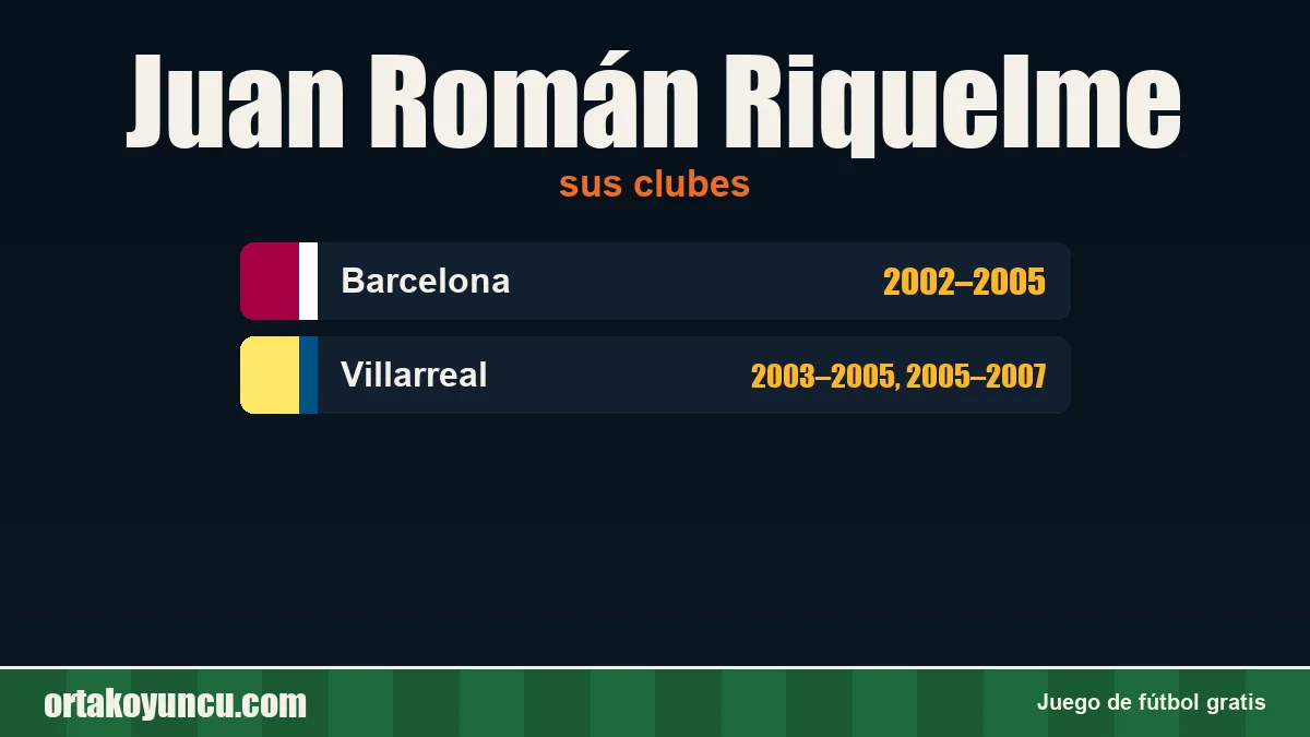Juan Román Riquelme: clubes y años