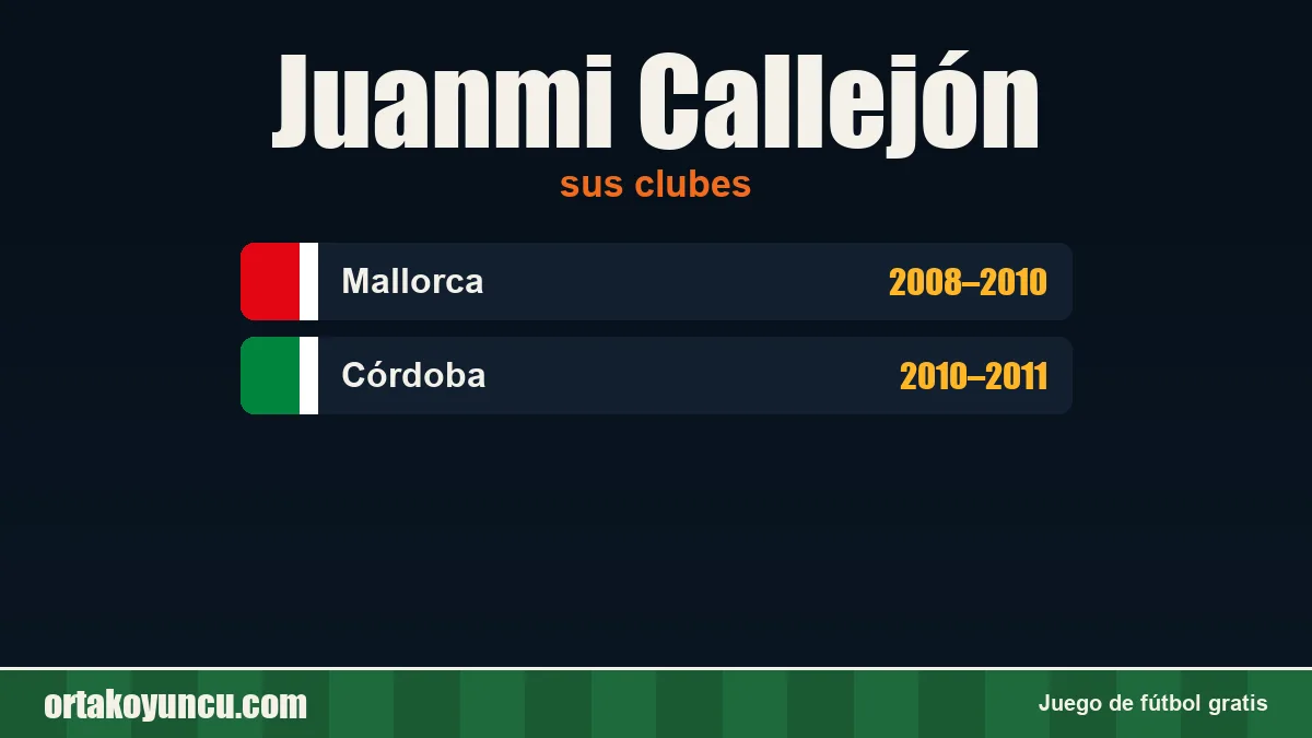 Juanmi Callejón: clubes y años