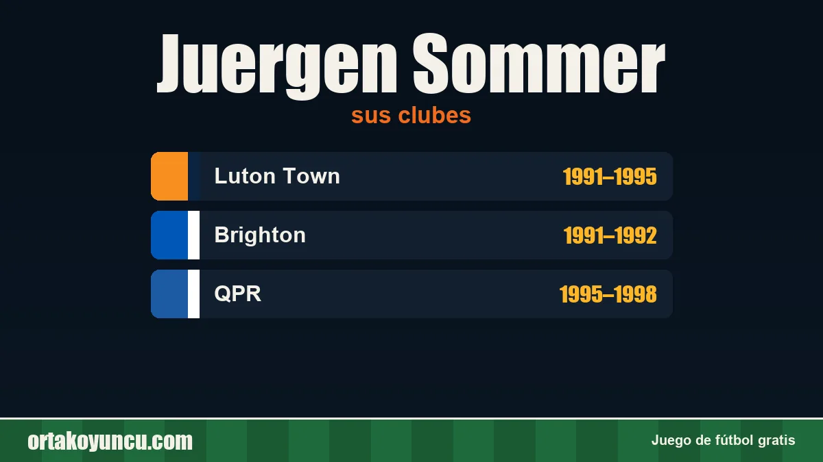 Juergen Sommer: clubes y años