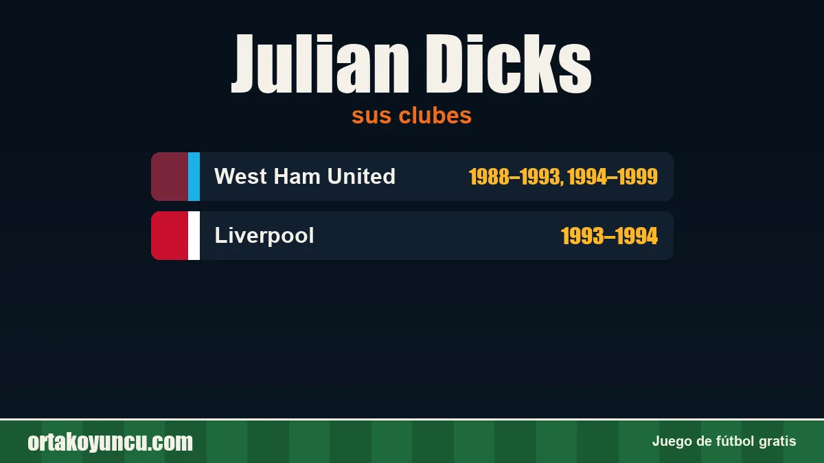 Julian Dicks: clubes y años