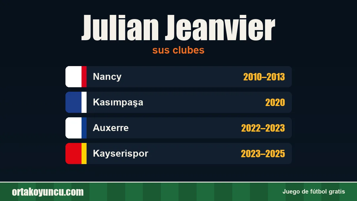Julian Jeanvier: clubes y años