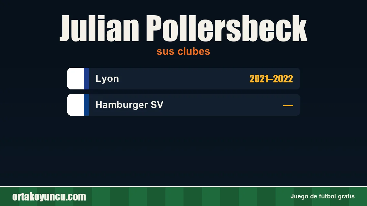 Julian Pollersbeck: clubes y años