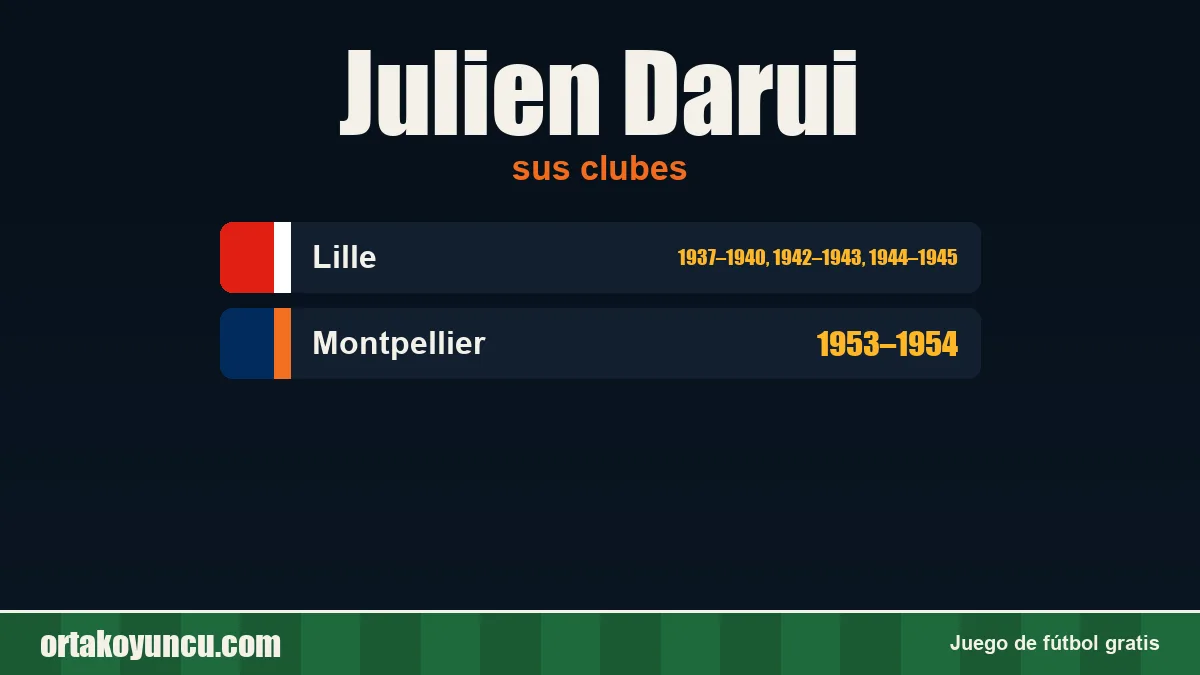 Julien Darui: clubes y años