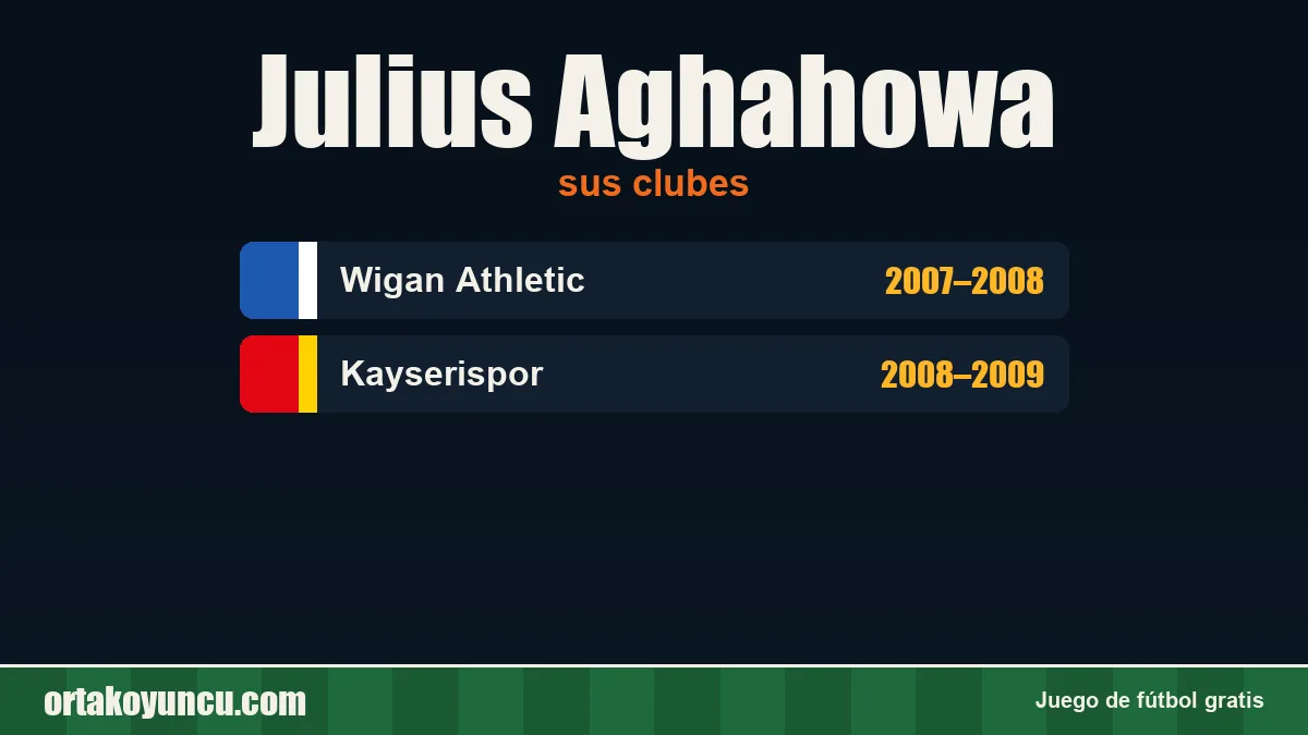 Julius Aghahowa: clubes y años